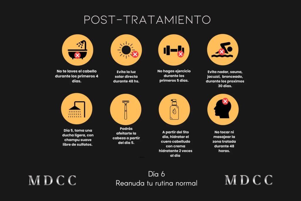 Post-Tratamiento-MDCC